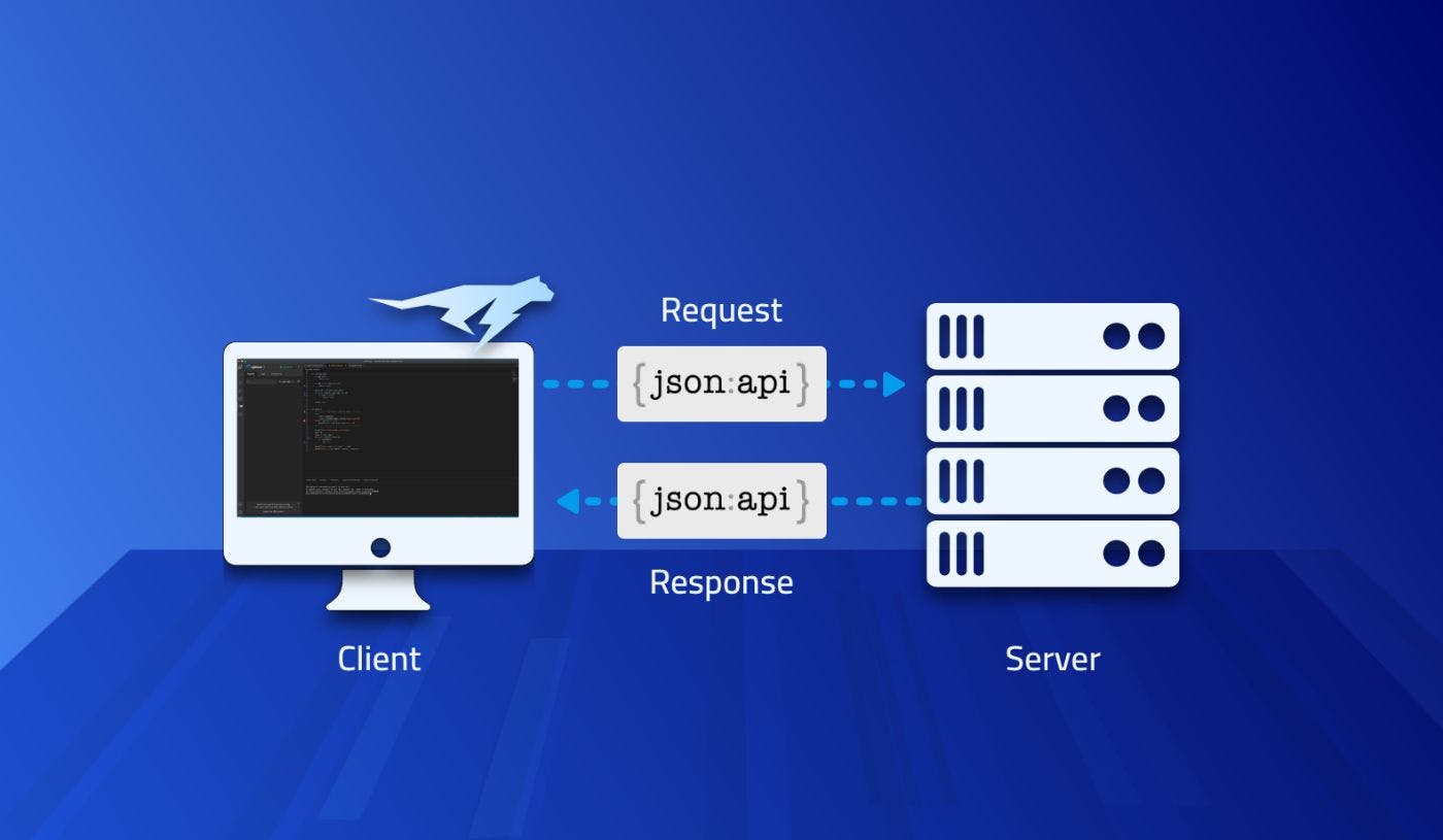 /debugging-gson-moshi-and-jackson-json-frameworks-in-production feature image