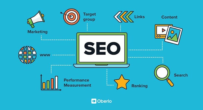 /how-can-seo-for-forex-companies-be-useful-and-profitable feature image