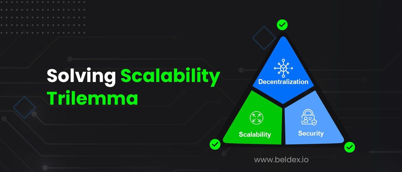 featured image - Can Blockchains Overcome the Scalability Trilemma?