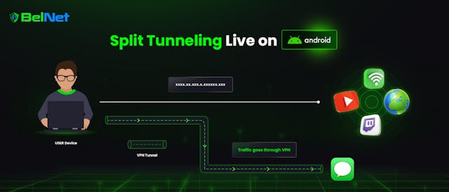 /selective-privacy-how-belnets-split-tunneling-balances-speed-and-security feature image