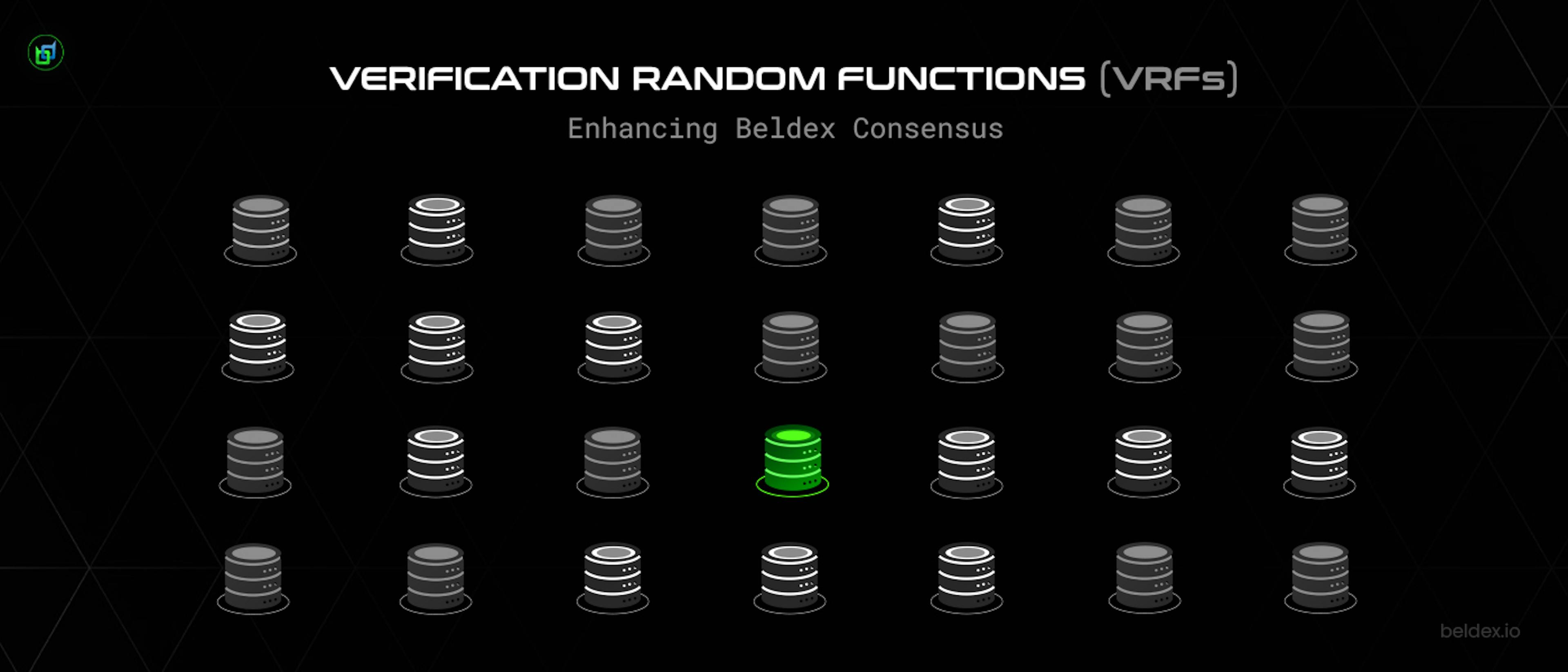 featured image - Ukuqhathanisa i-Probable Randomness kwi-Beldex Consensus kunye ne-Controllable Random Functions