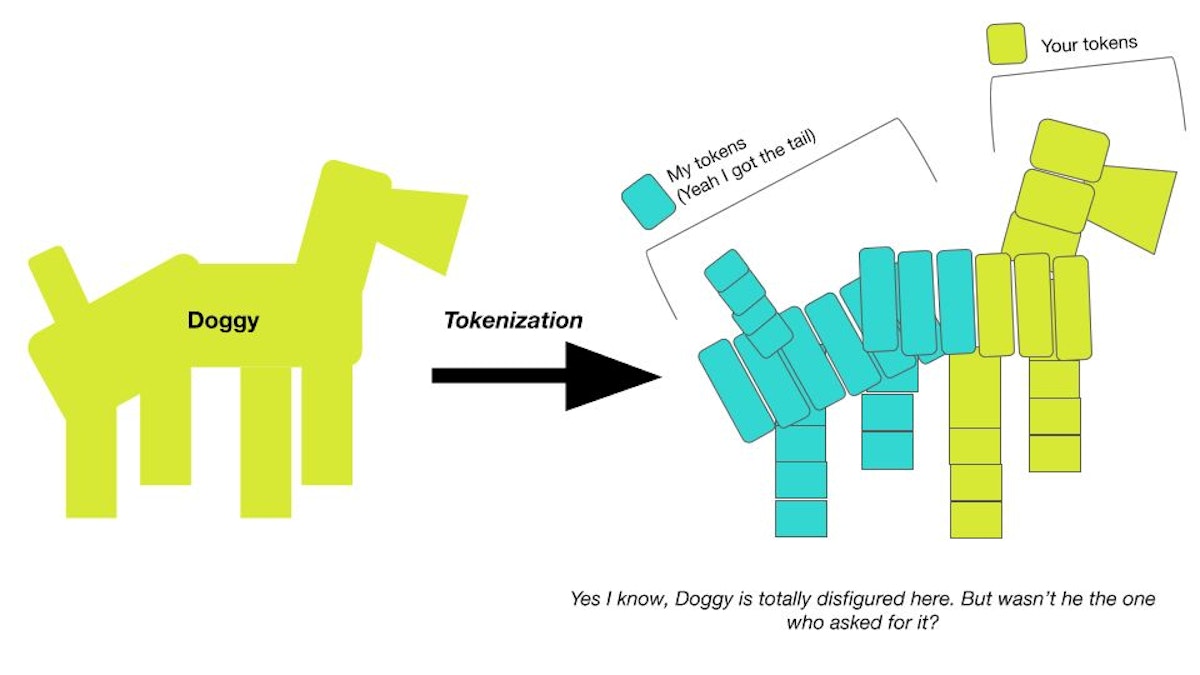 featured image - My Dog Wants To Be Tokenized, How Could I Do It? 
