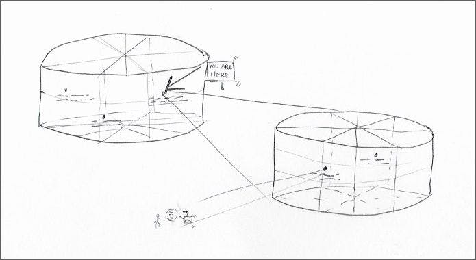 featured image - Using Kubernetes and Containers for Infinite Scaling