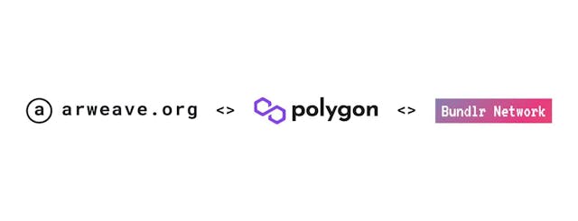 /permanent-file-storage-for-web3-apps-with-arweave-bundlr-nextjs-rainbowkit-and-wagmi feature image