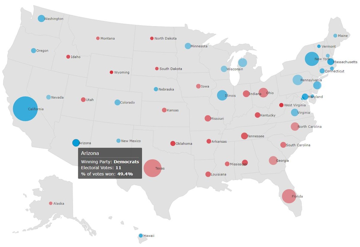 featured image - How to Create a Bubble Map with JavaScript to Visualize Election Results