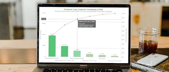 /creating-a-pareto-chart-with-javascript feature image