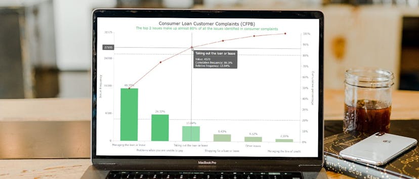 /creating-a-pareto-chart-with-javascript feature image