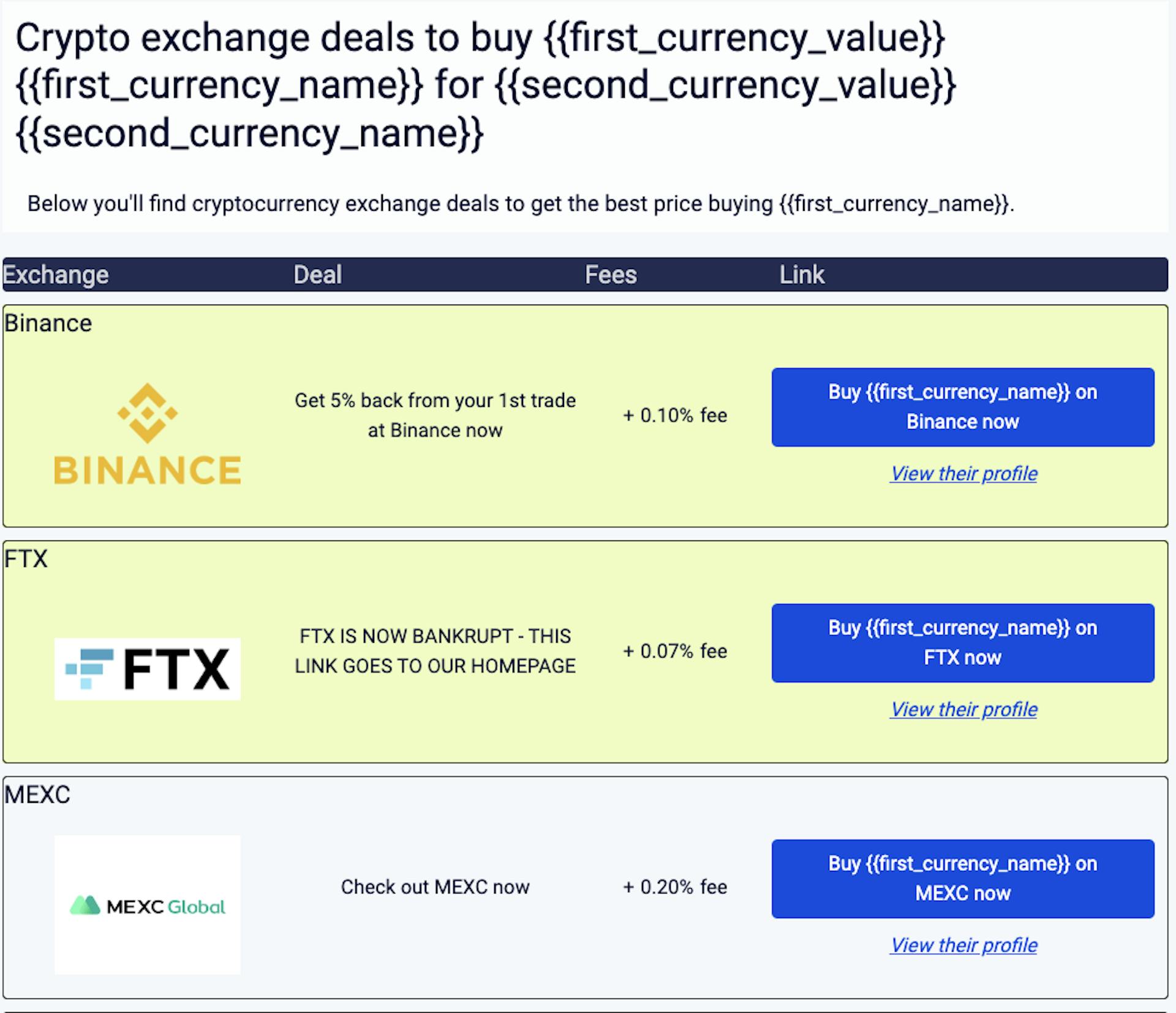 Enlaces de afiliados para monetizar el tráfico