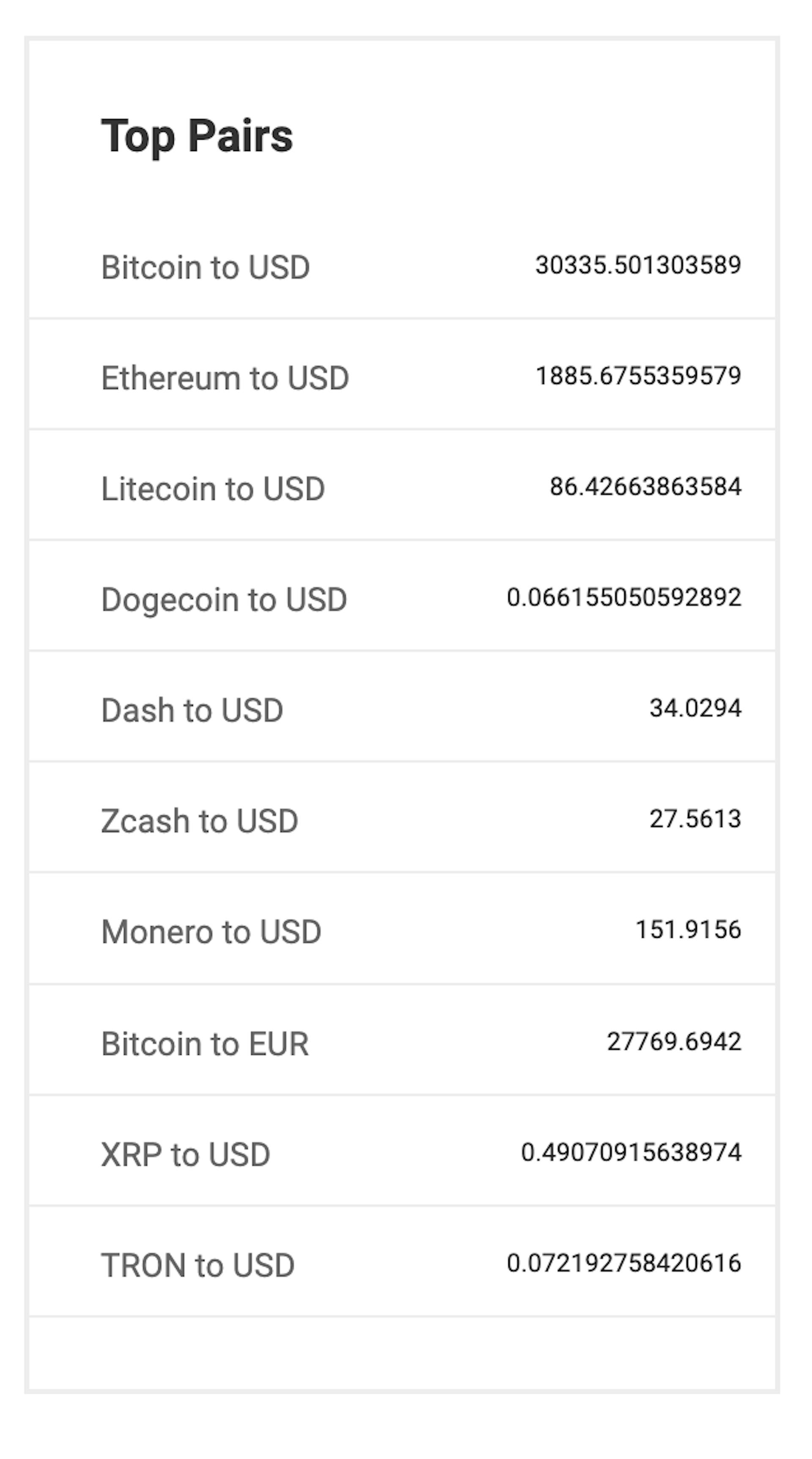 程序化 SEO 的内部链接示例