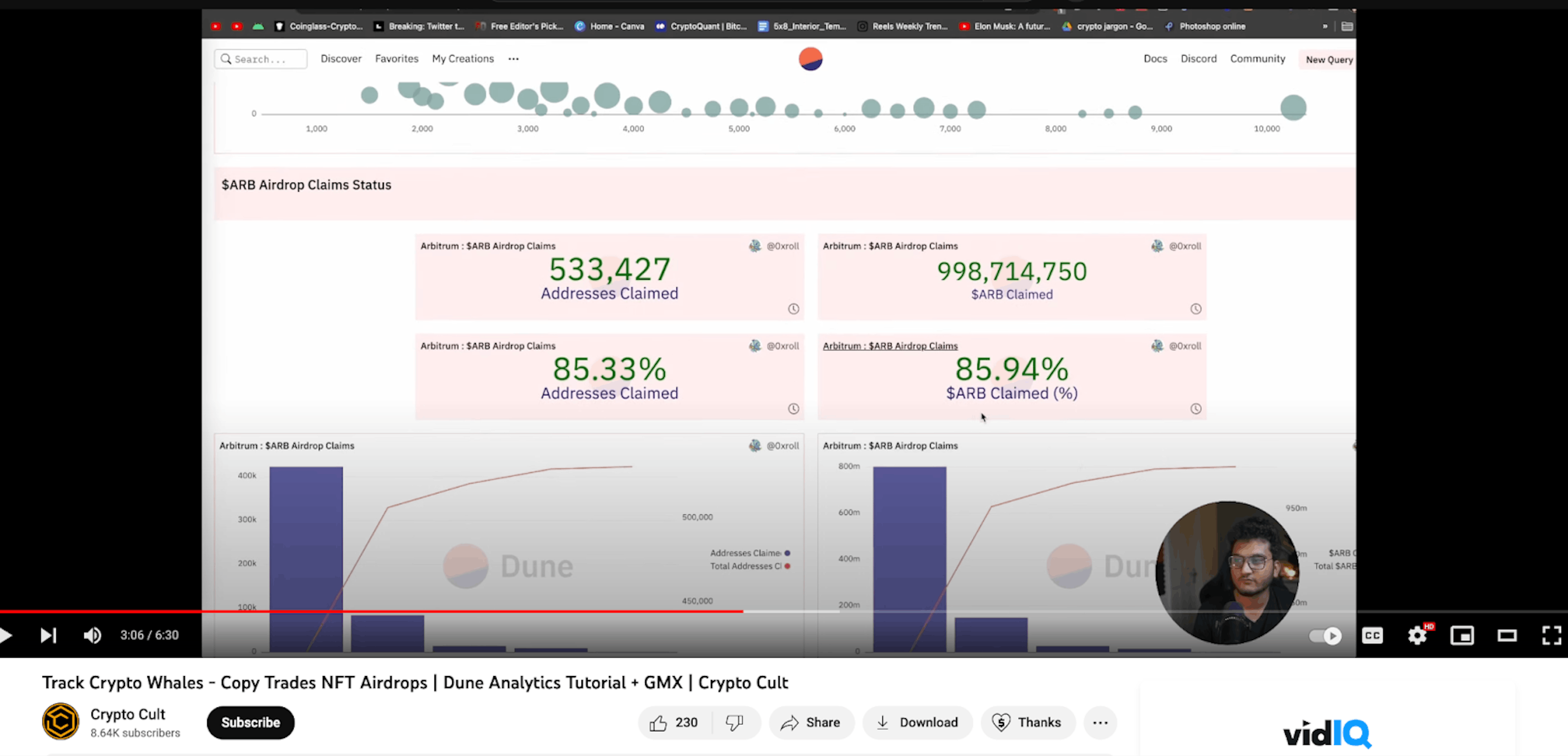 An example of how dune analytics forms the core of many other people's content strategy