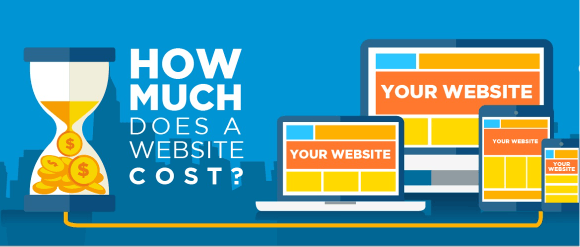 featured image - How Much Does Website Design Cost in 2022?