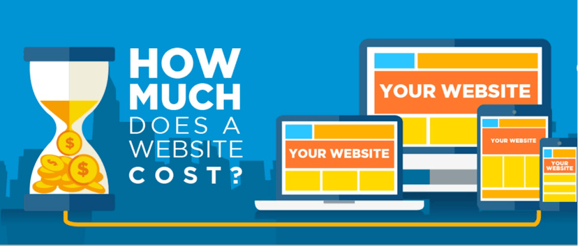 /how-much-does-website-design-cost-in-2022 feature image
