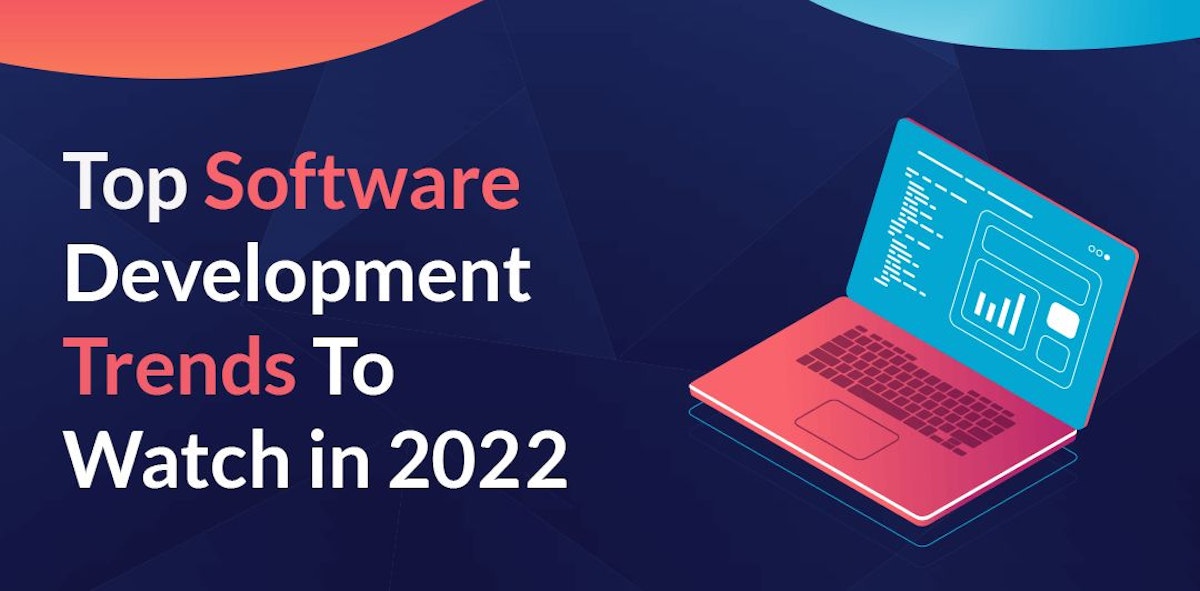 featured image - Software Development Trends that will Define 2022