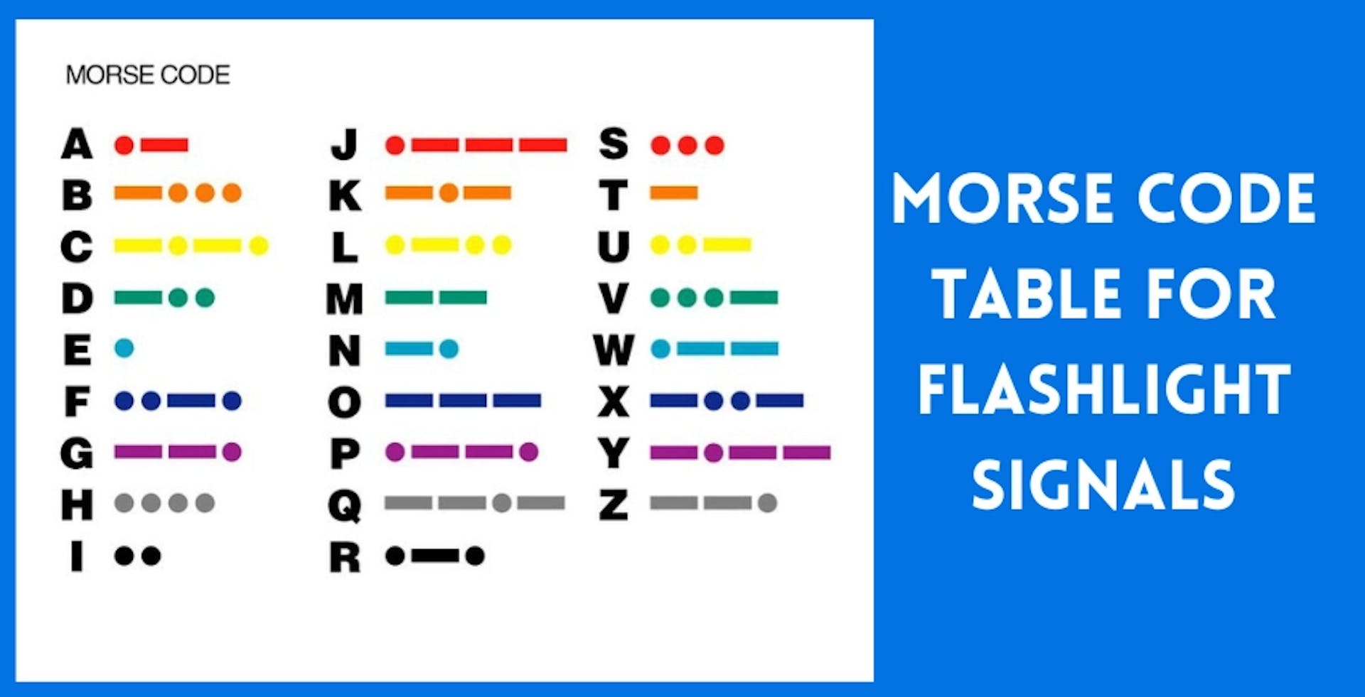 Visual Morse Code Interpreter