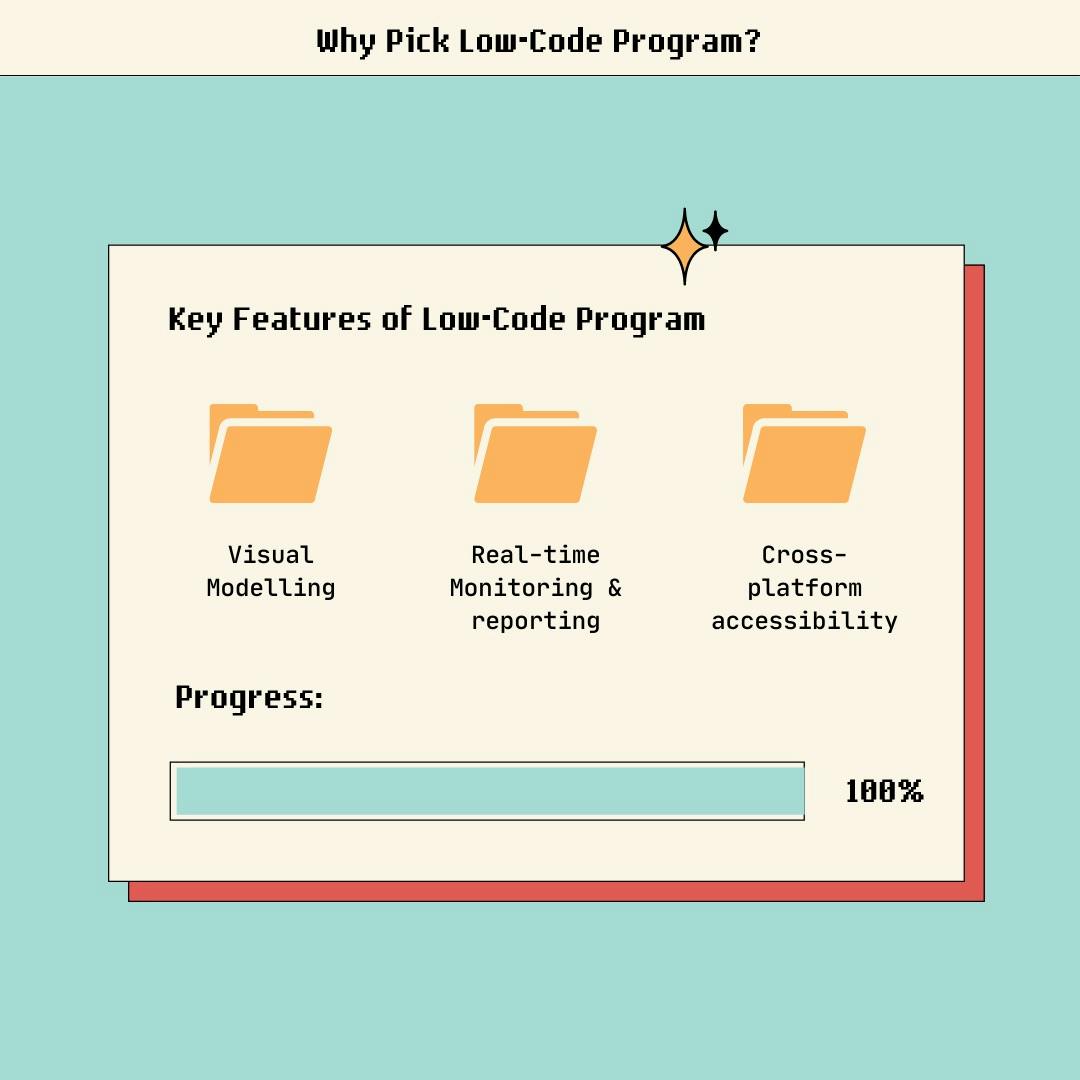 featured image - Low-Code Development Helps Data Scientists Uncover Analytical Insights