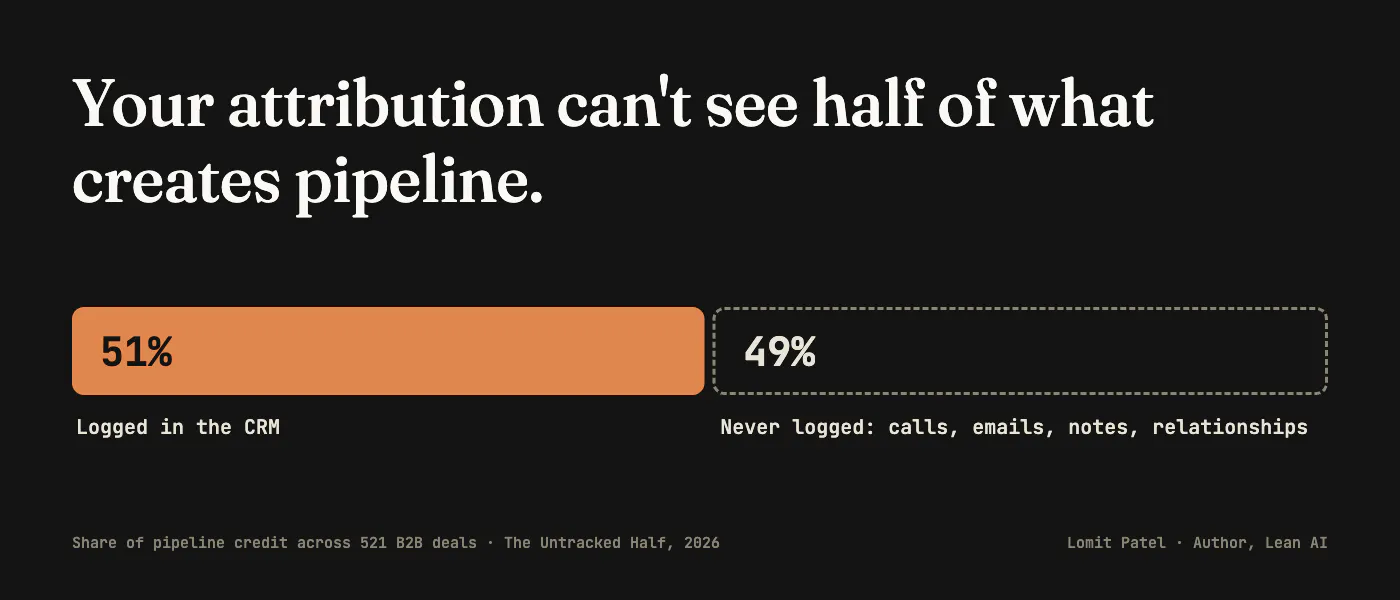 https://hackernoon.imgix.net/images/QCzUXmup1gWrS723VFnOS8C4jQ03-jla3ao9.png