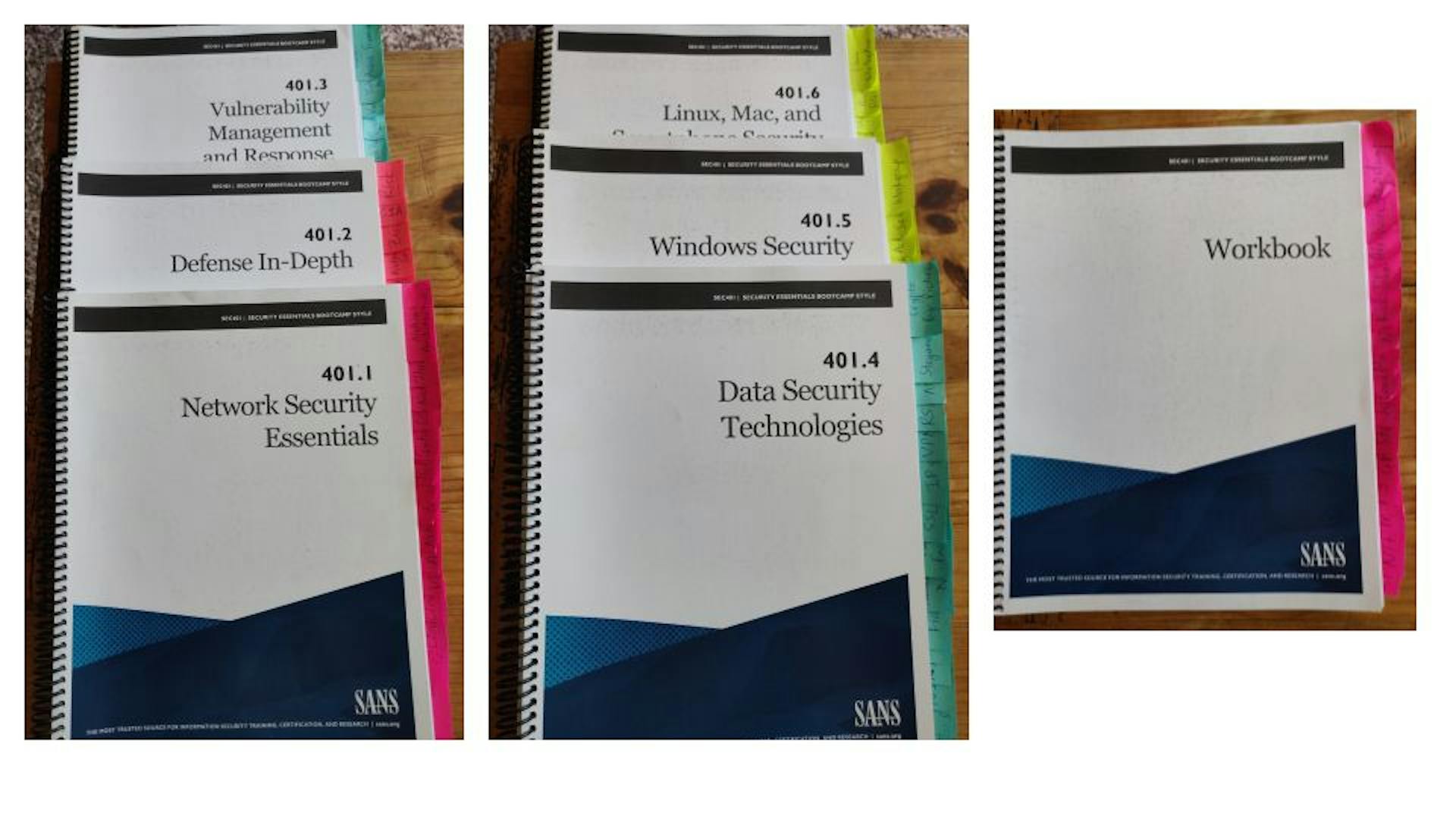 featured image - Cracking the SANS GSEC Certification