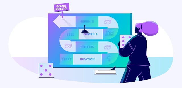 /creating-a-winning-vc-fund-strategy-tips-and-best-practices feature image