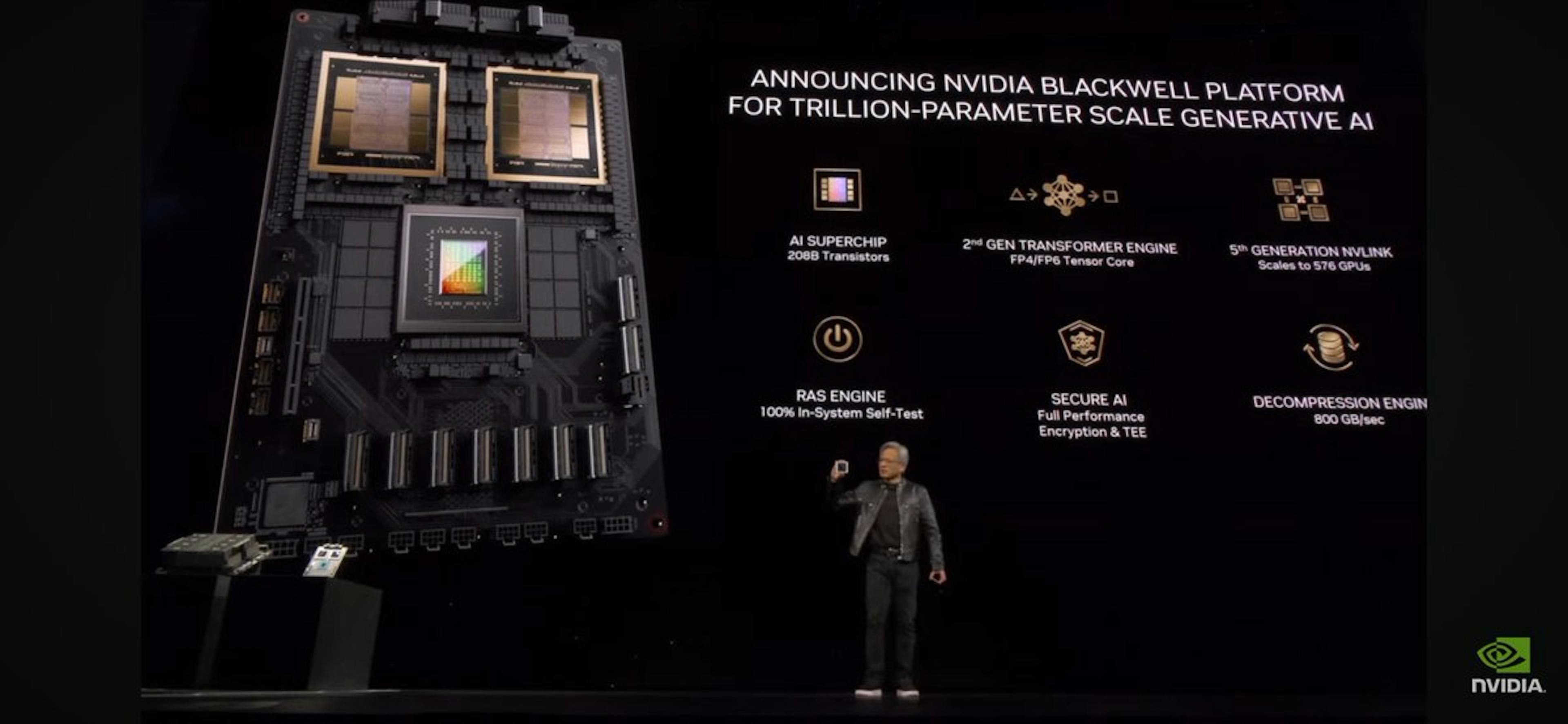 /nvidias-2024-gtc-announcements-gr00t-blackwell-ai-and-more feature image