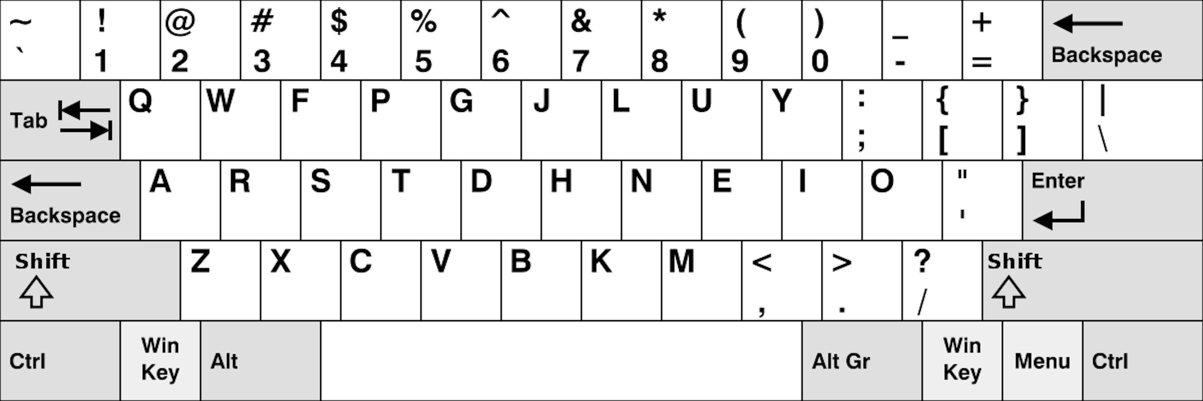 Colemak layout