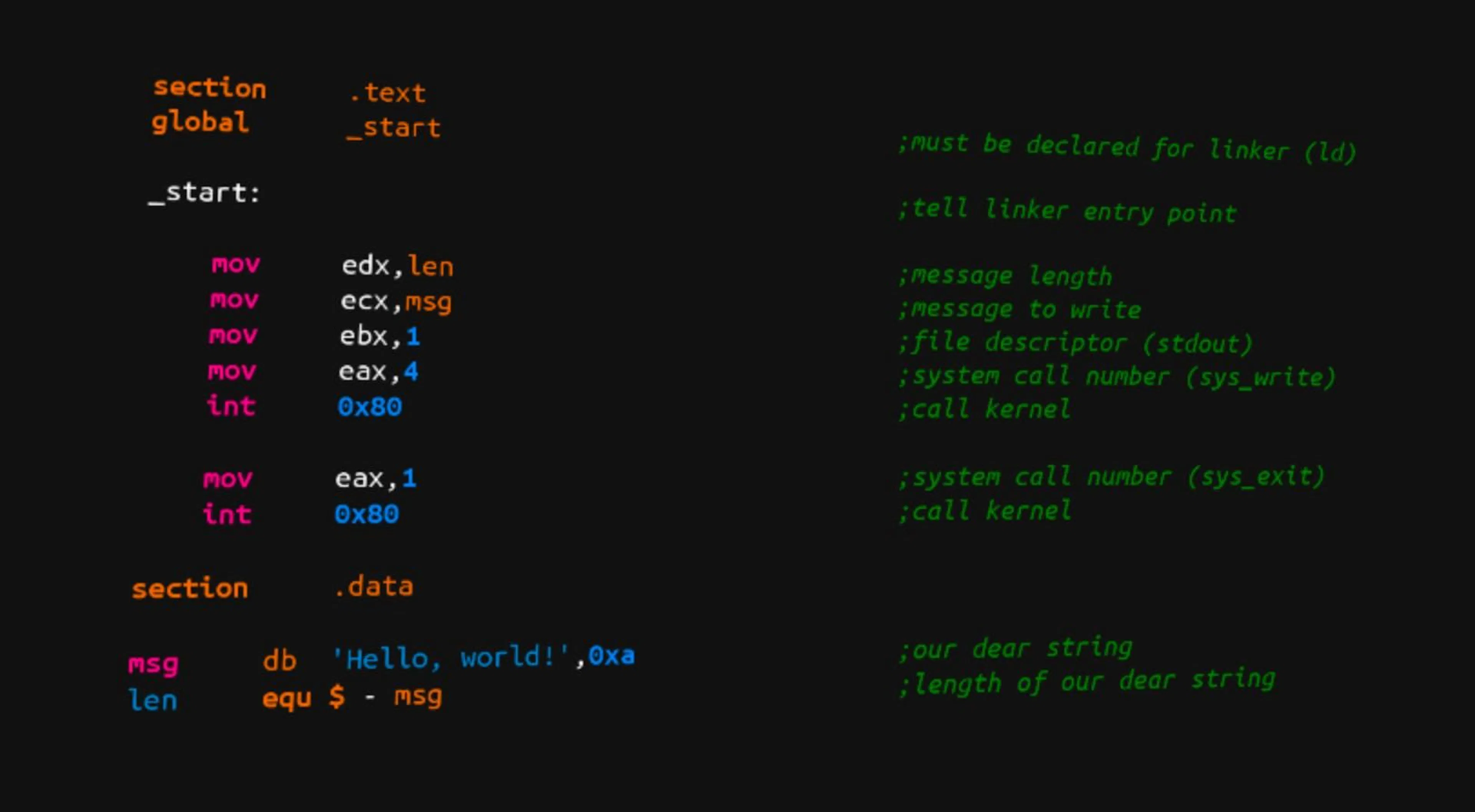 Learn Repo's image-bc552