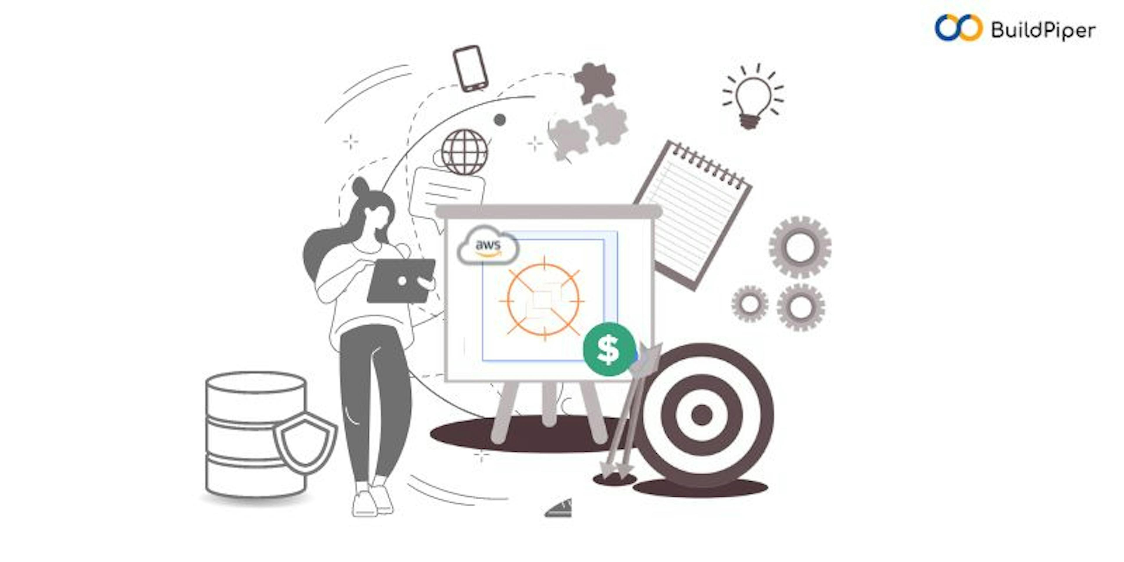 How to Manage Spot Instances