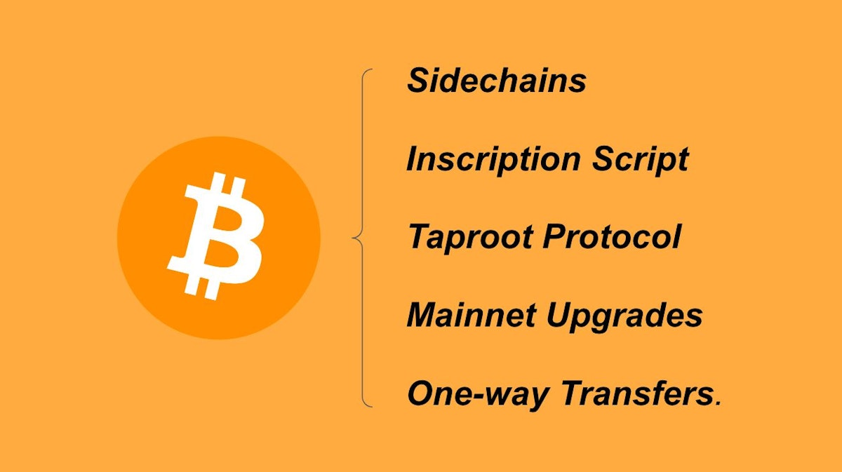 featured image - 5 Types of Bitcoin Scaling Solutions You Should Consider