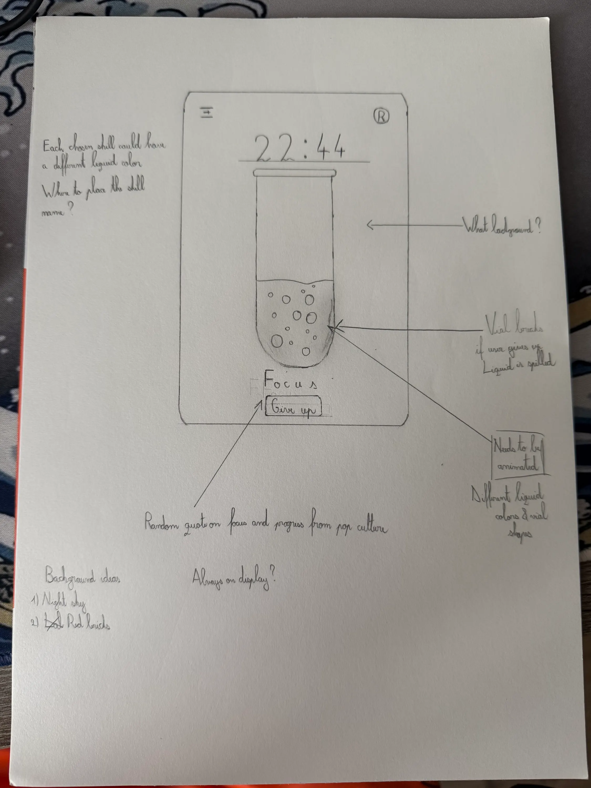 Just Publish an App. How F*****g Hard Can It Be?