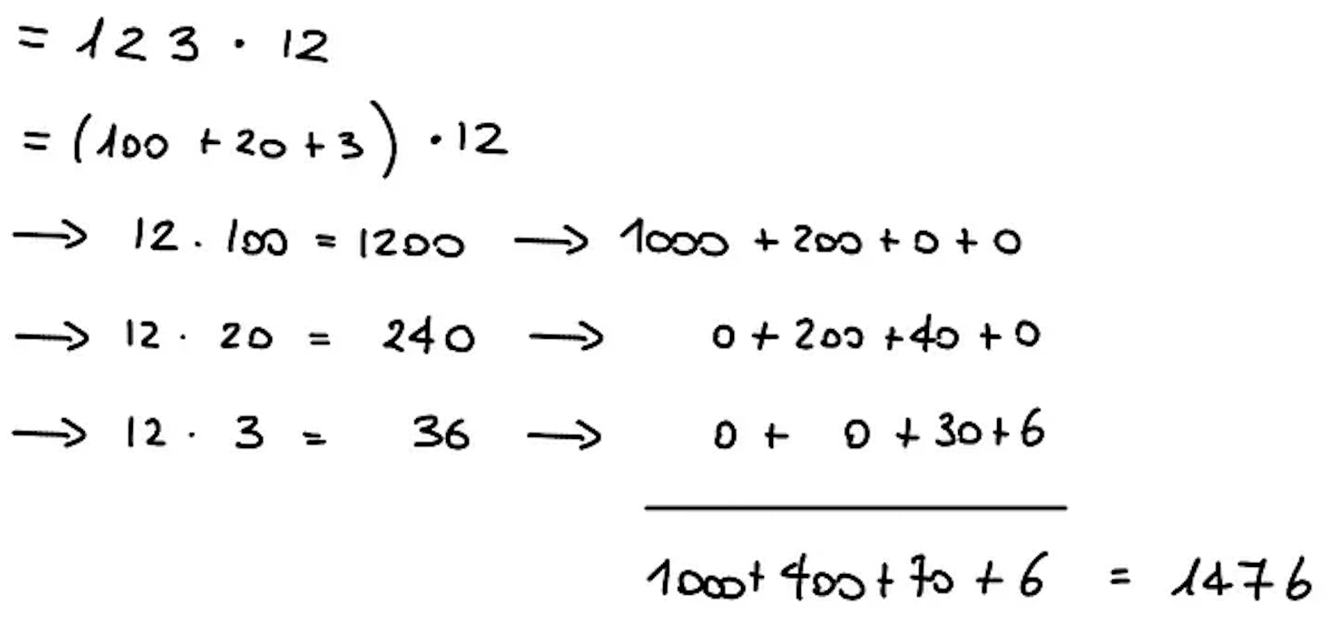 Decomposition of the product of 123 x 12