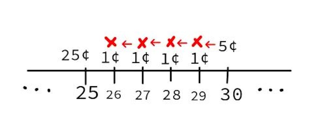 Going from 25 cents to 30 with 1c and 5 c