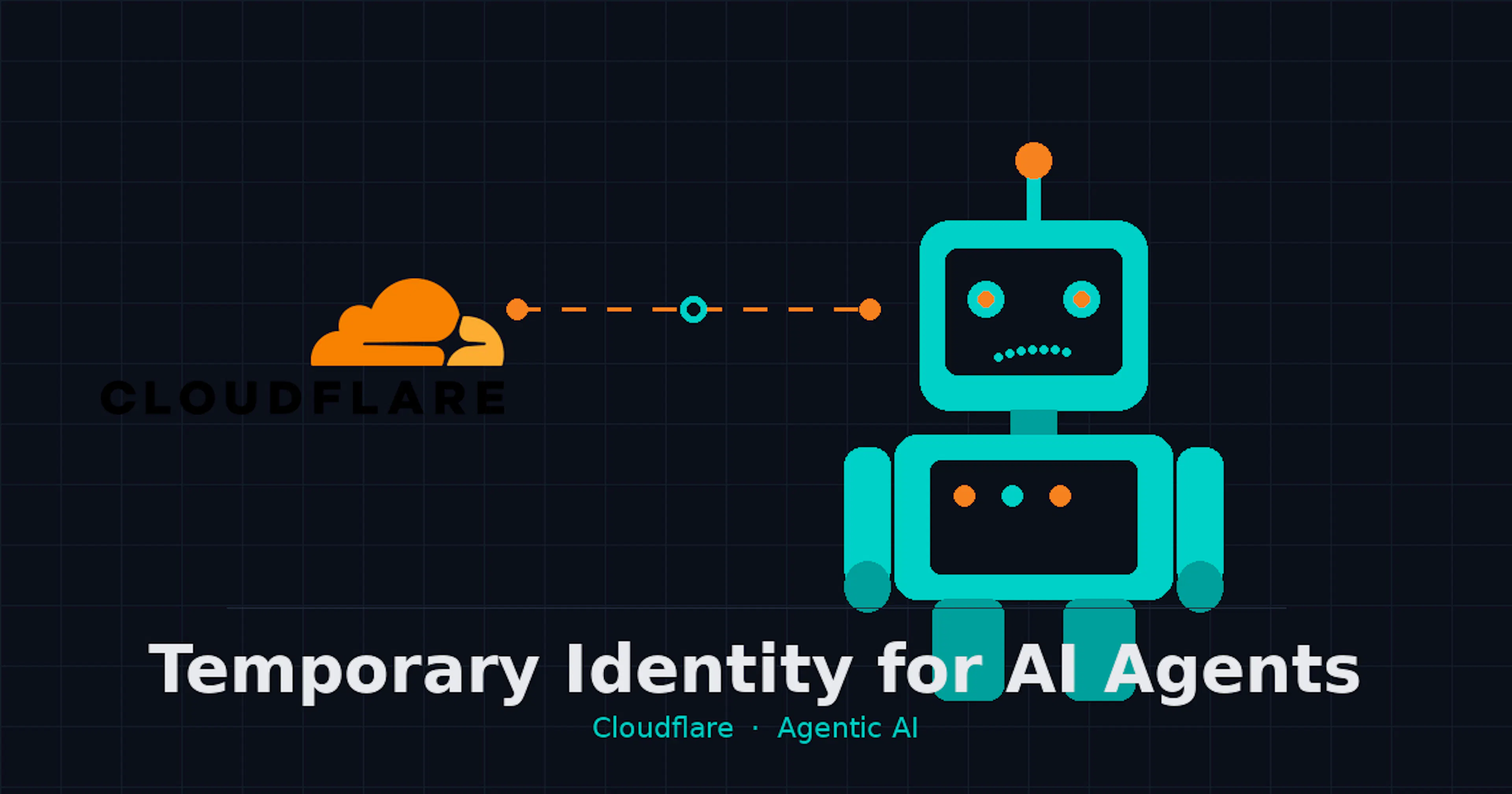 featured image - Cloudflare Launches Temporary Identity for AI Agents