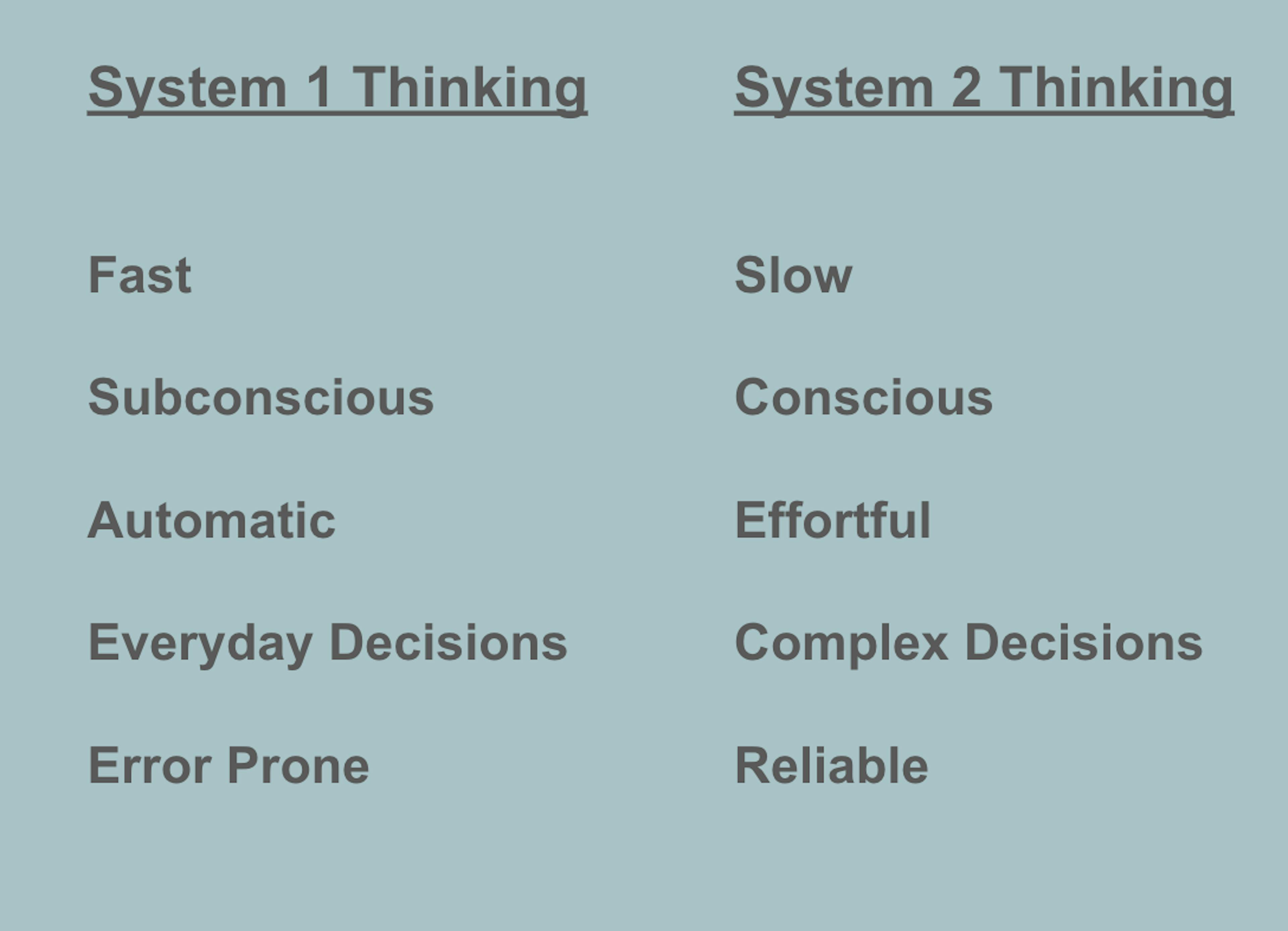 This is a table describing the characteristics of system 1 thinking versus system 2 thinking. 