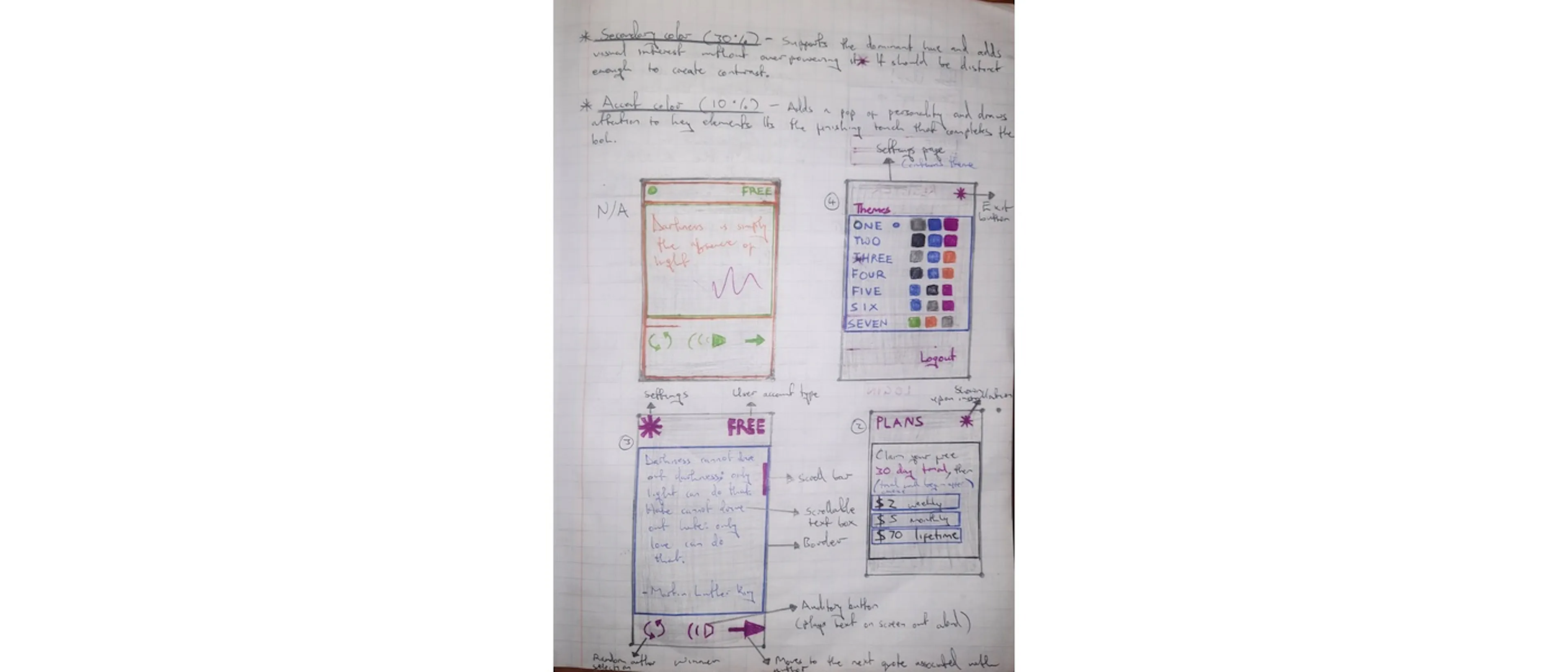 Notes 2