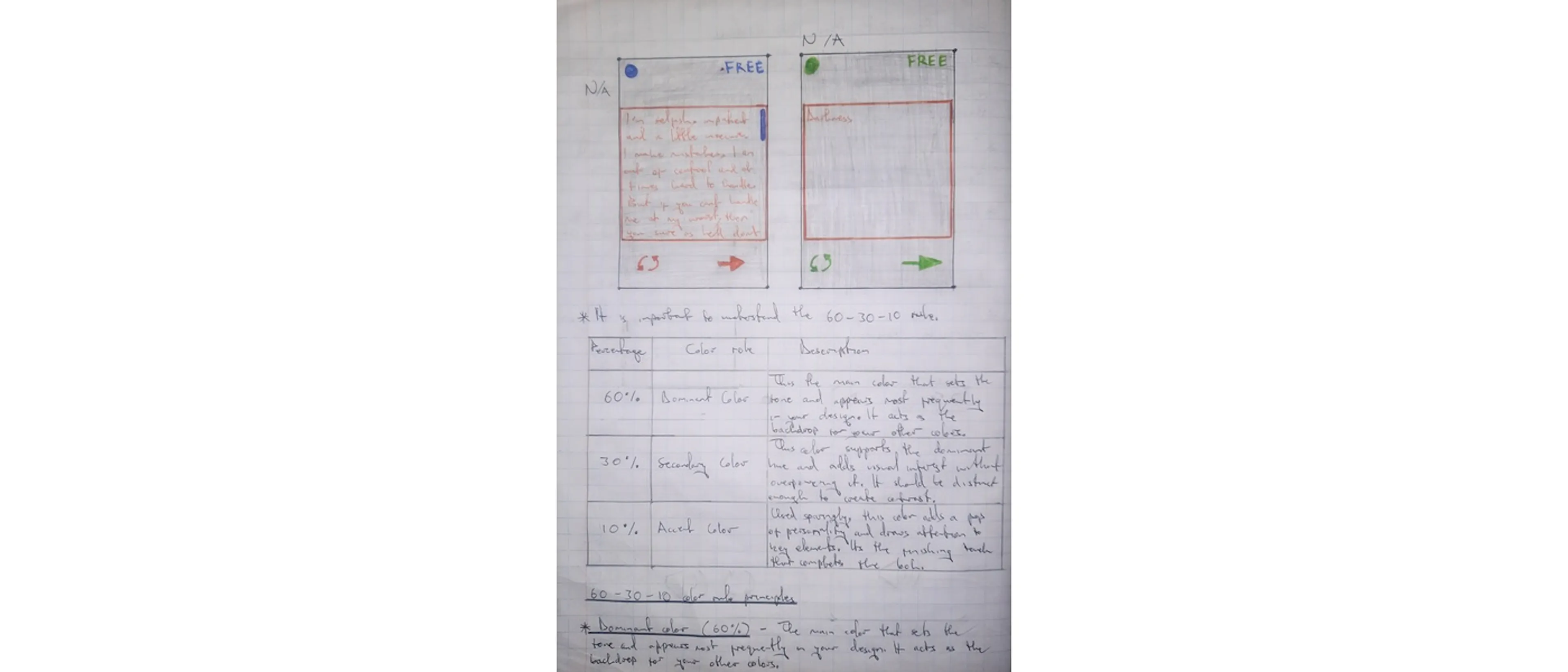 Notes 1
