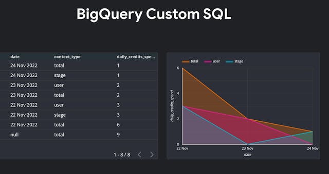 /16-sql-techniques-every-beginner-needs-to-know feature image