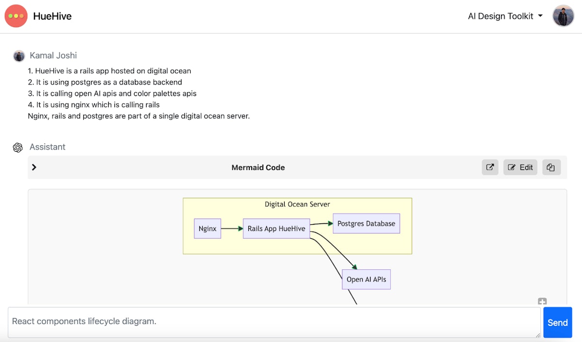 featured image - HueHive Diagram Generator: Easy Diagram Creation and Visualization with ChatGPT