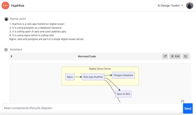 /huehive-diagram-generator-easy-diagram-creation-and-visualization-with-chatgpt feature image