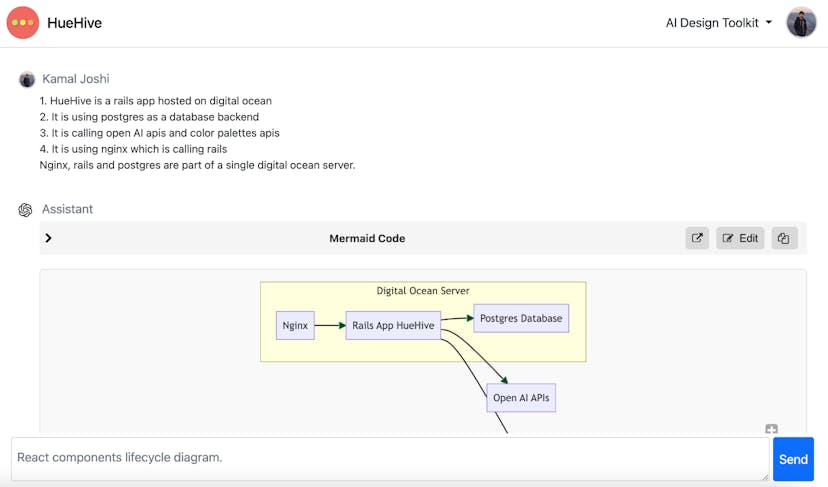 /huehive-diagram-generator-easy-diagram-creation-and-visualization-with-chatgpt feature image