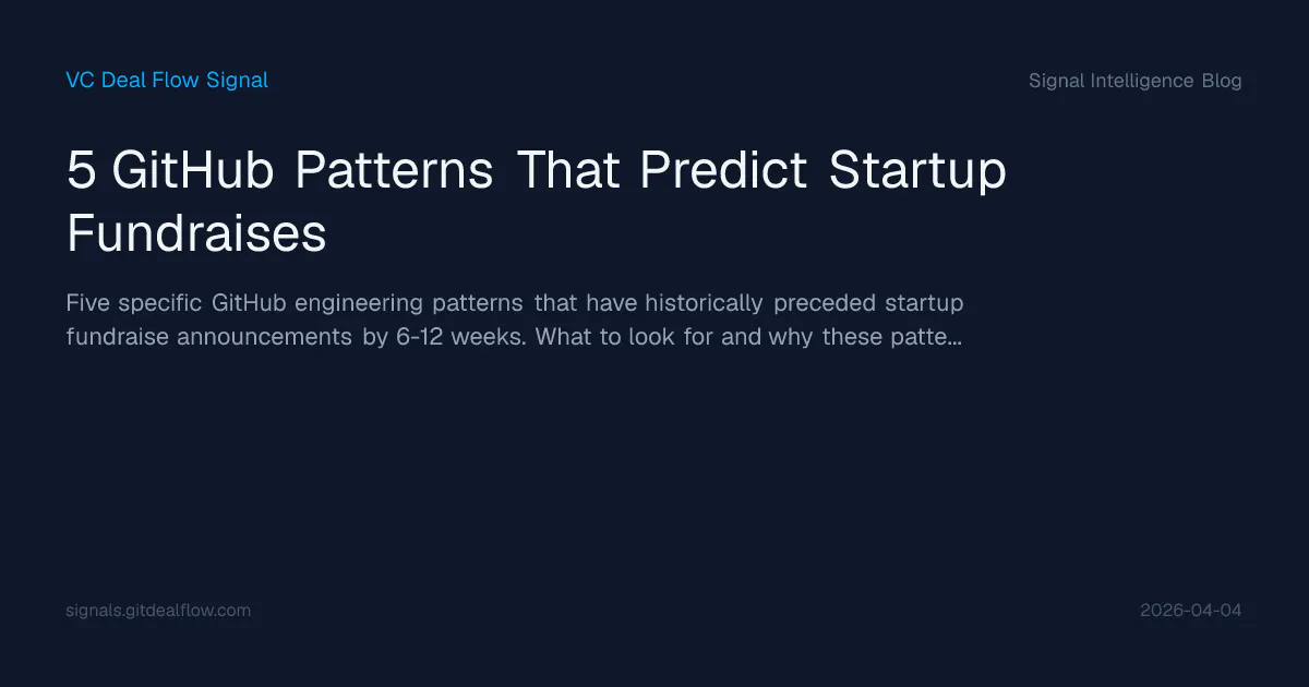 featured image - Which Five GitHub Patterns Show Up Before a Startup Fundraise?
