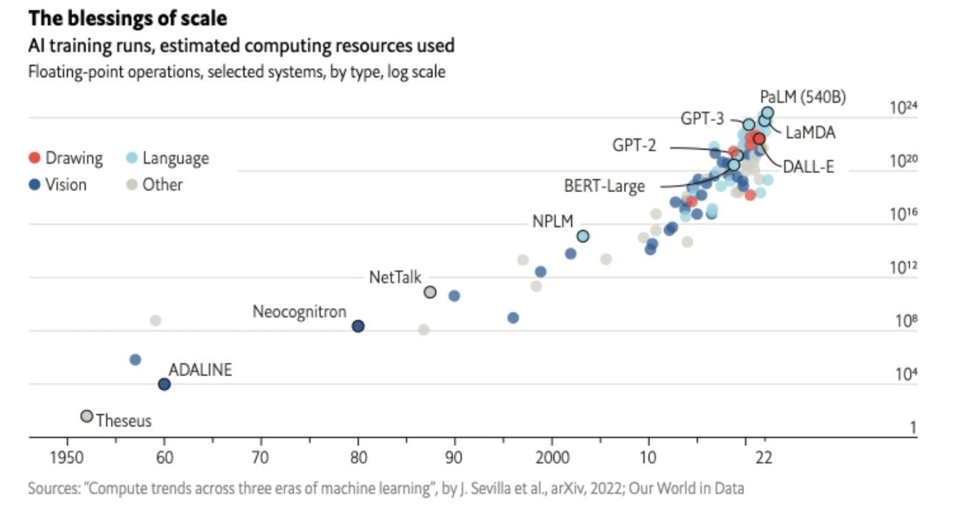 featured image - Securing AI: Concerns & Immune Systems for Emerging Technologies