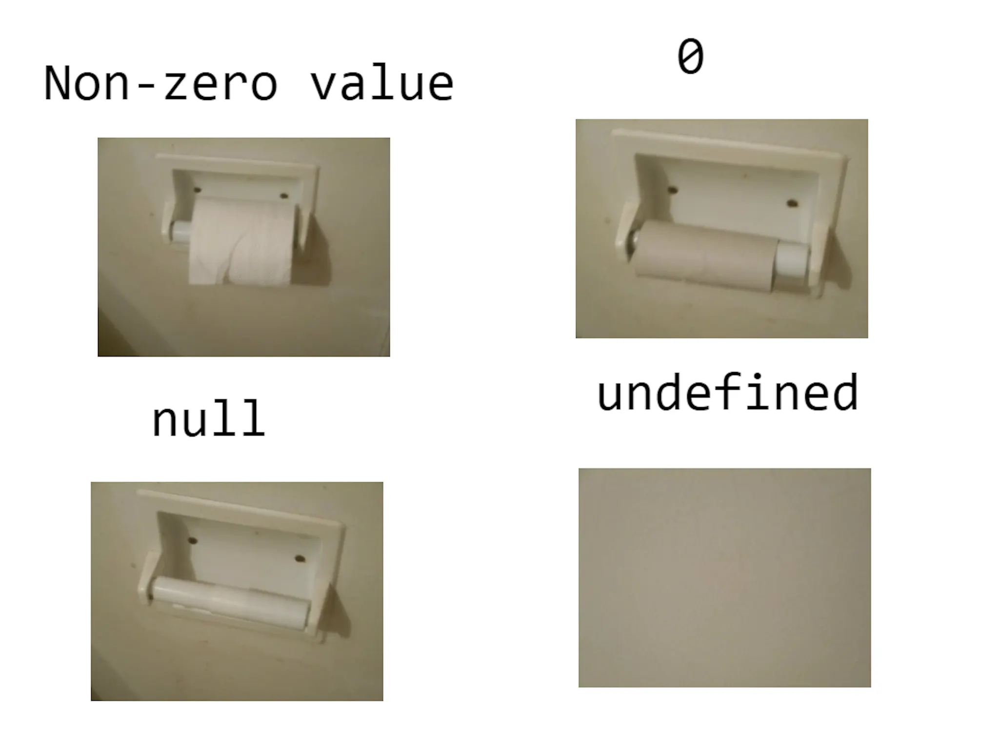 Learn Repo's image-0ed3c8