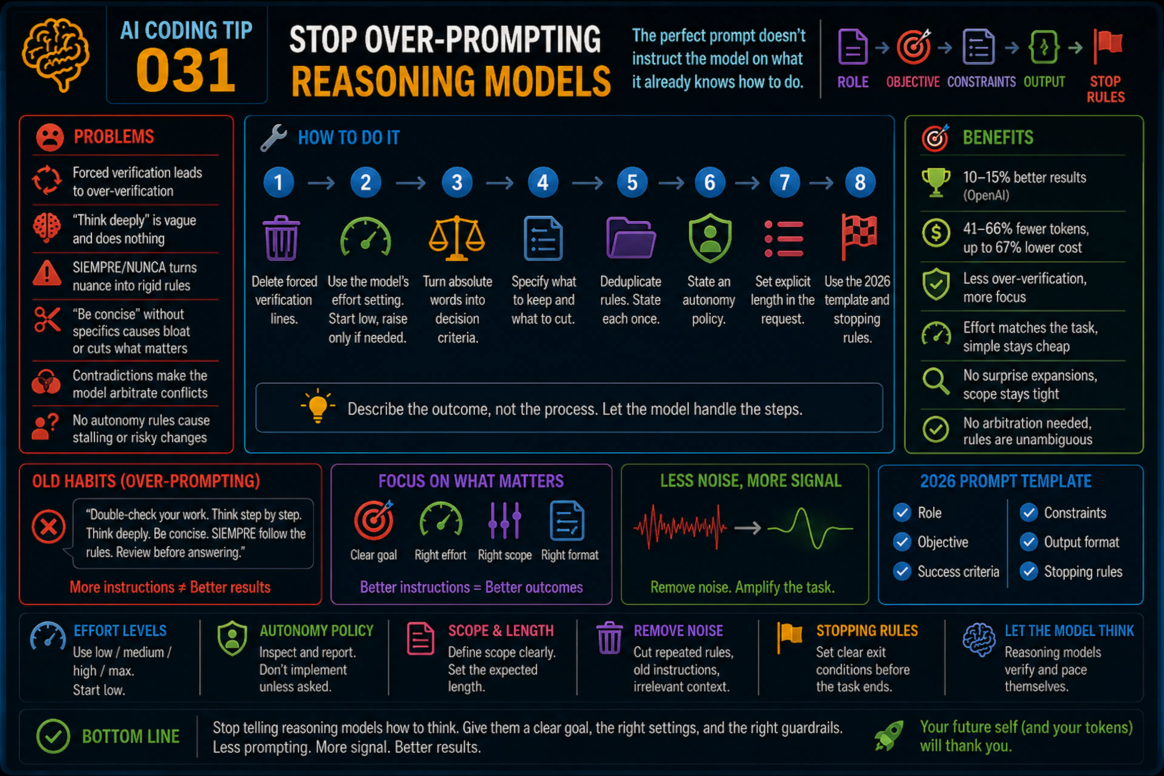 TechBeat's image-73fe9