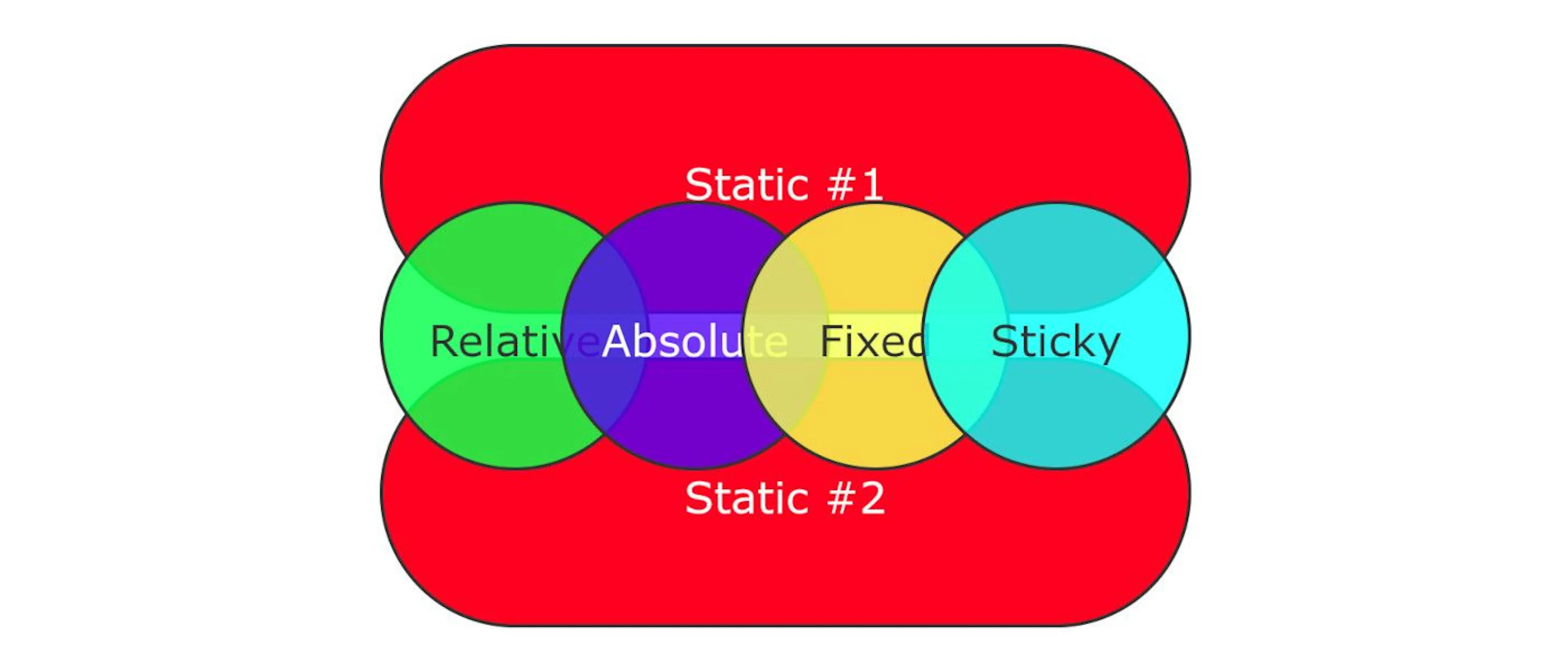 Learn Repo's image-50899