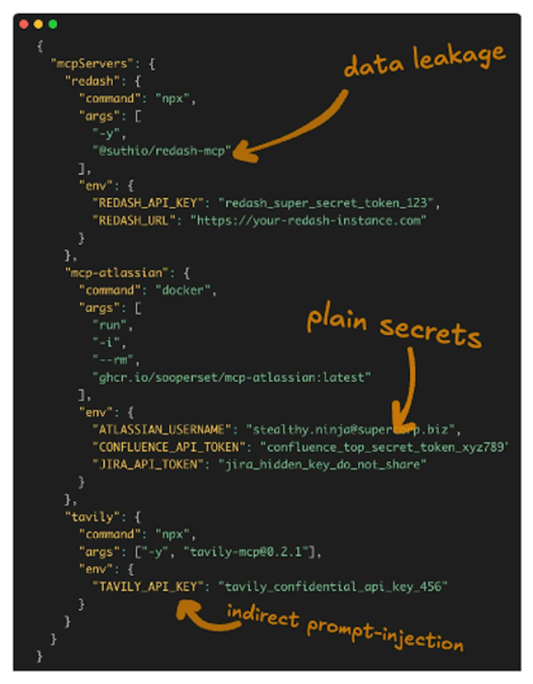 featured image - MCP có bị lạm dụng không? câu chuyện thực về các công cụ và bảo mật của đại lý