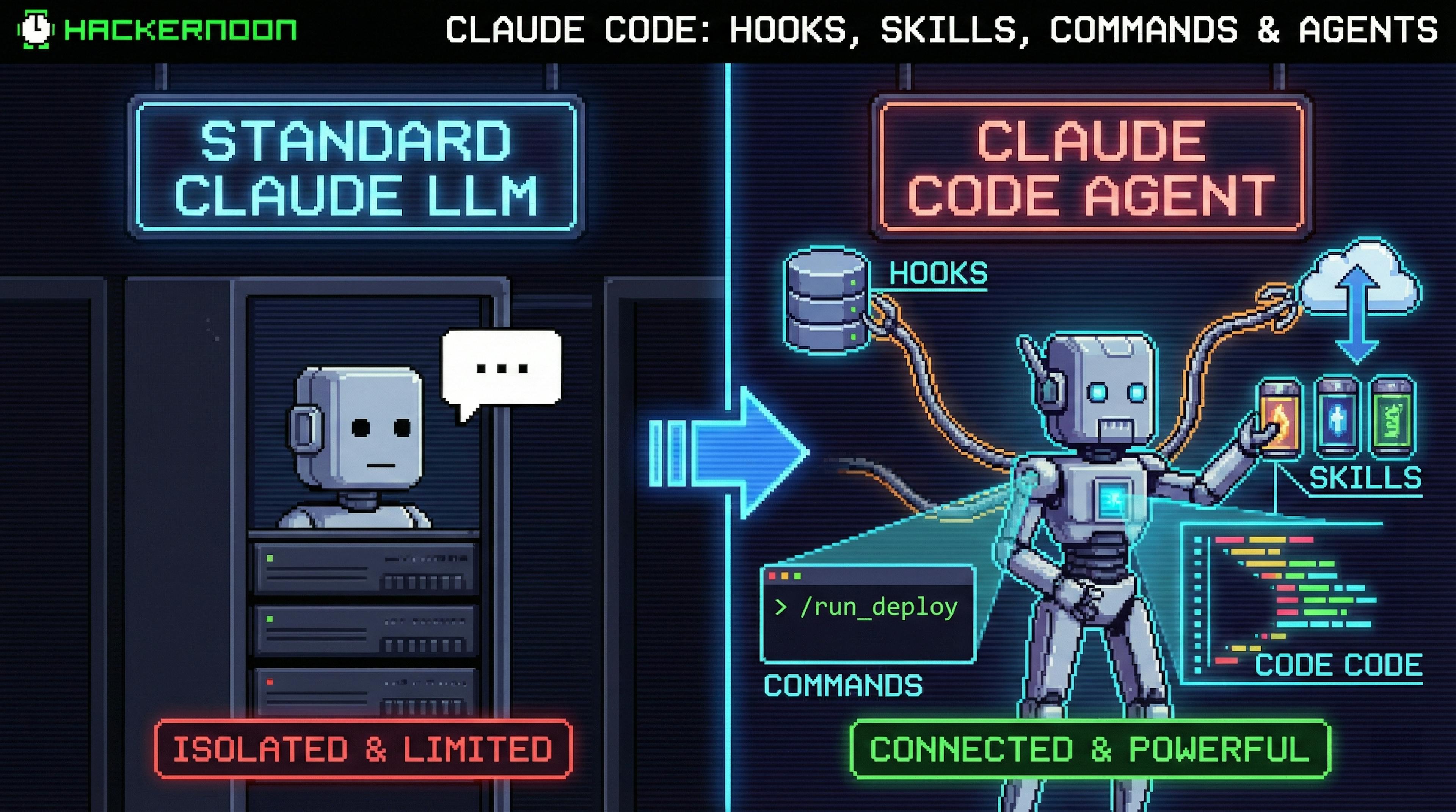 featured image - How to Build a Governance Layer for Claude Code With Hooks, Skills, and Agents