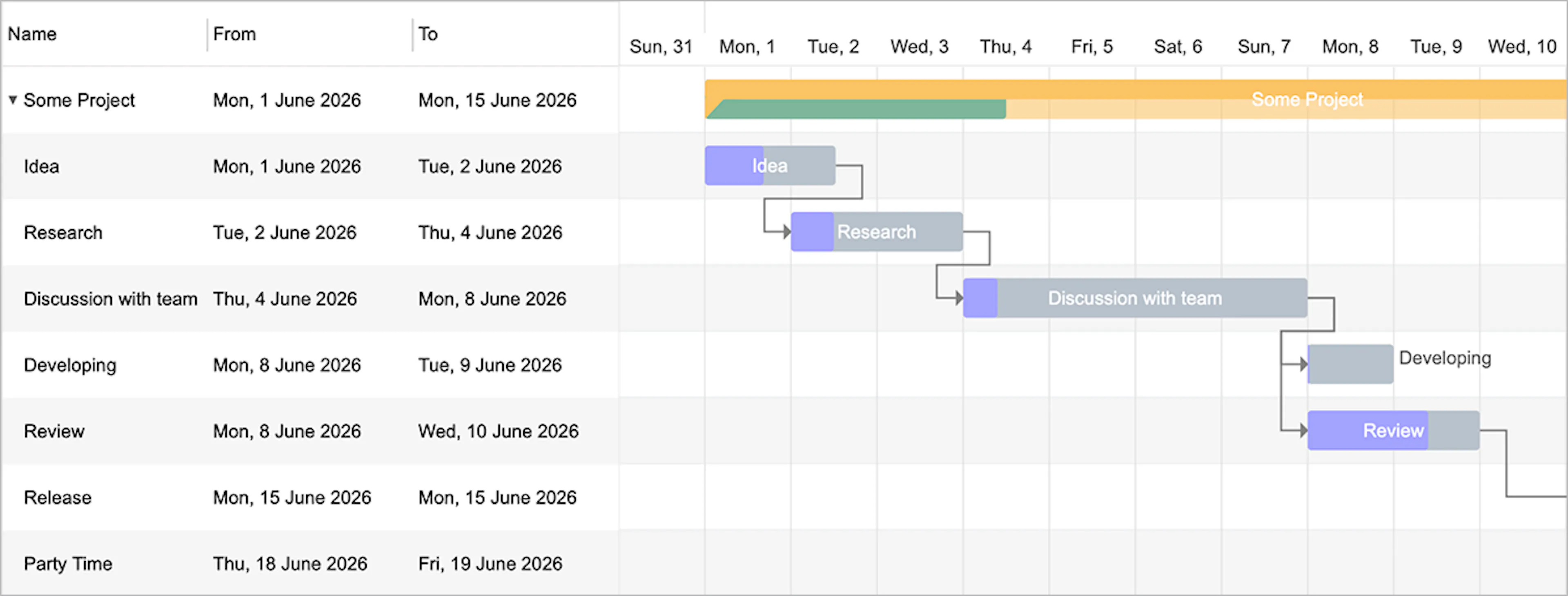 gantt-task-react UI