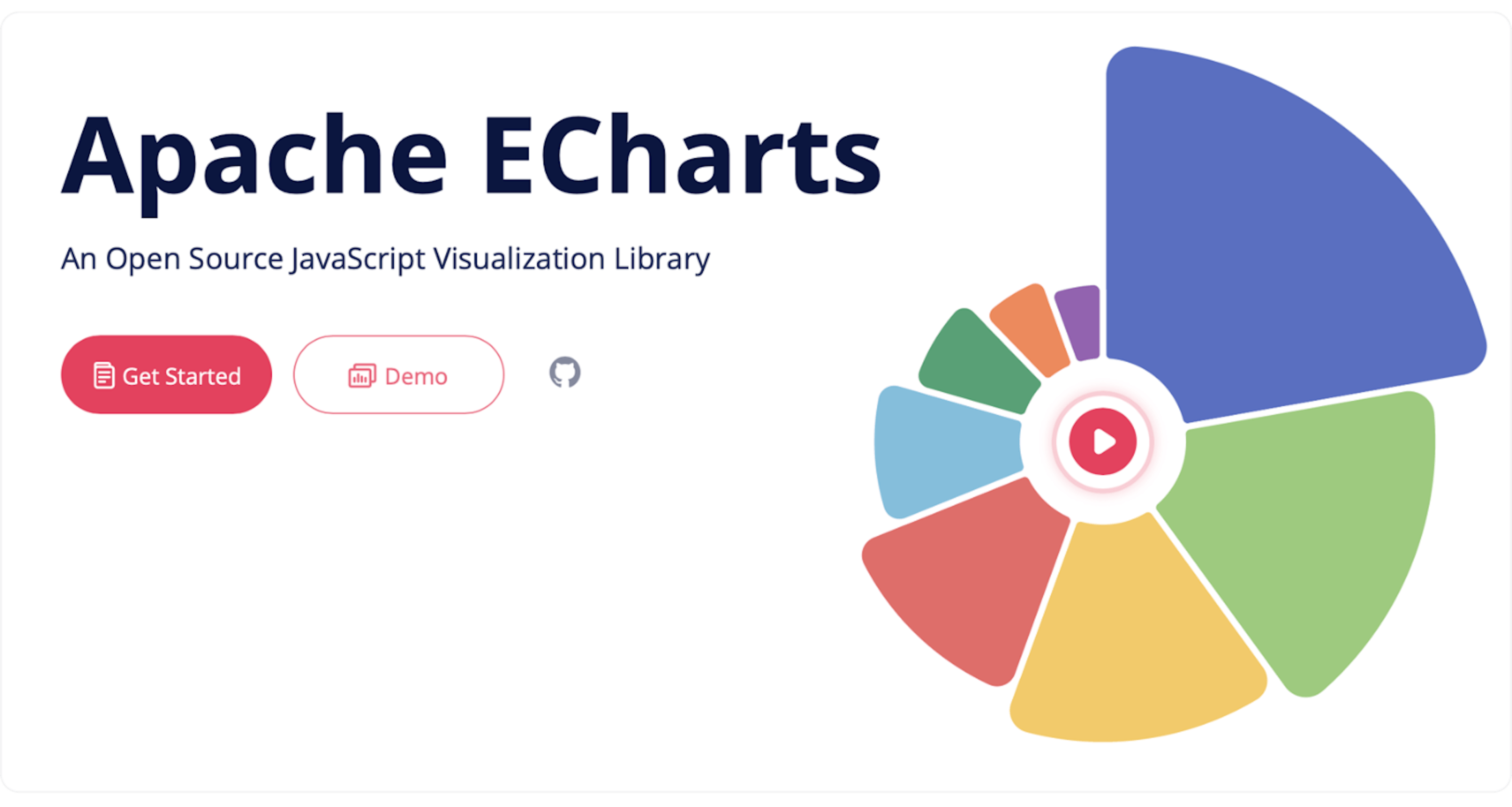 Apache ECharts Website