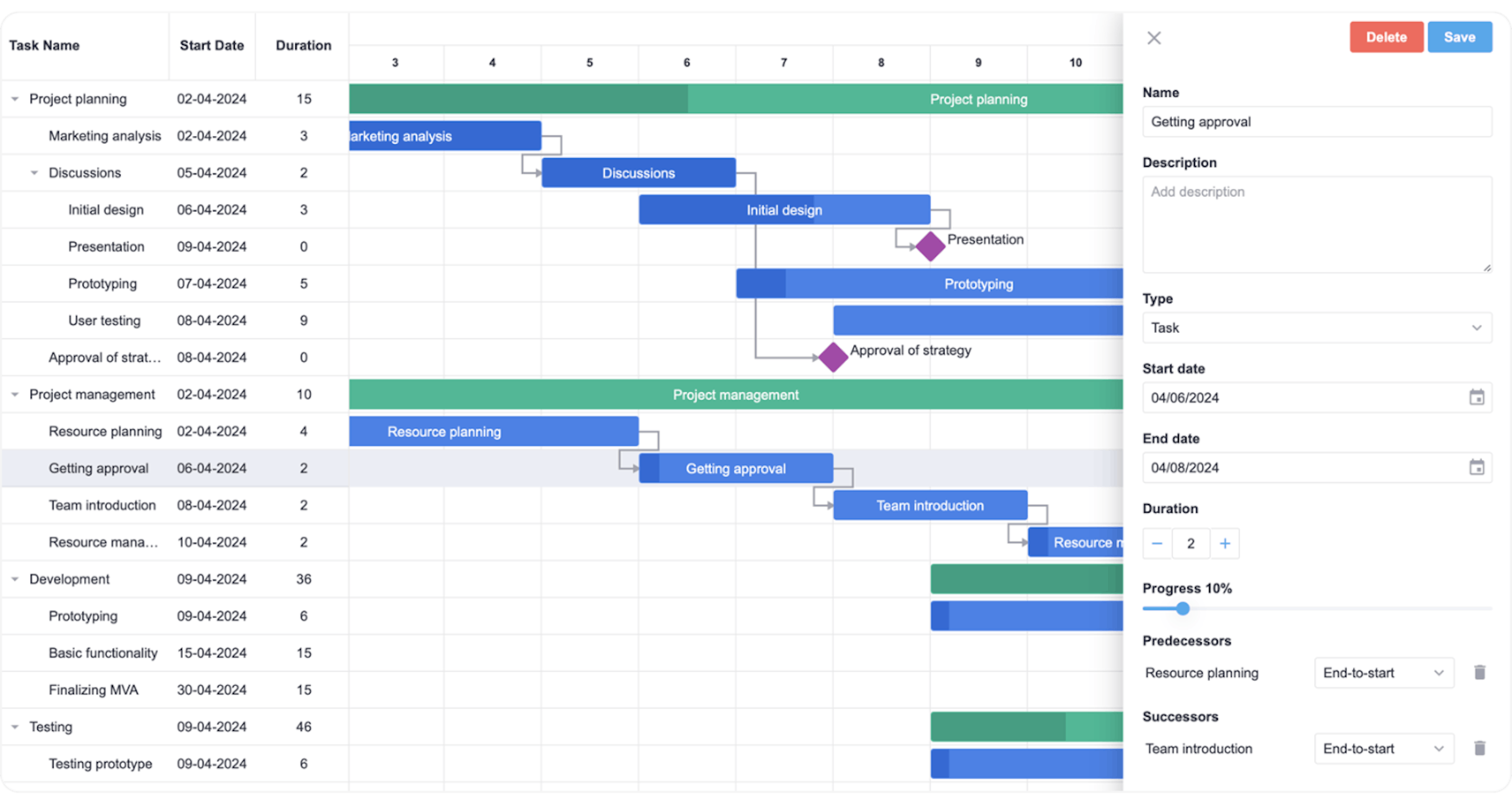 SVAR React Gantt UI
